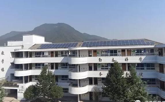 太陽(yáng)能光伏并網(wǎng)發(fā)電的應(yīng)用場(chǎng)景有哪些？