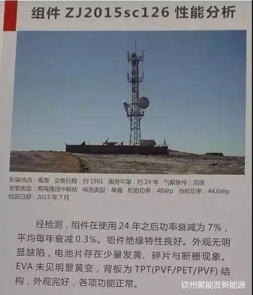 揭秘 | 光伏組件能用25年是謠傳還是真相？