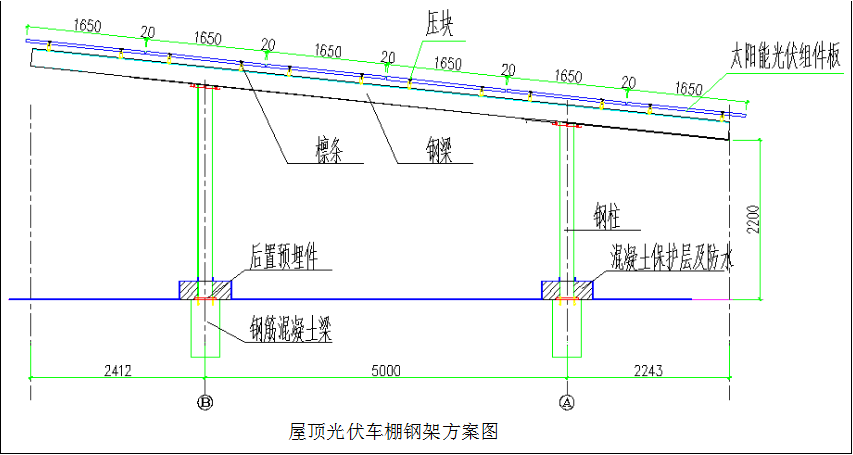 國務(wù)院正式發(fā)布《新能源汽車產(chǎn)業(yè)發(fā)展規(guī)劃》，鼓勵光伏車棚建設(shè)！